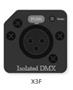IT SmartNode 3P Fem. DMX Module